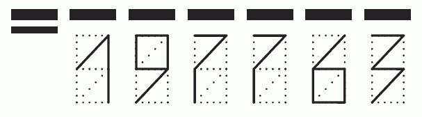 Пример заполнения индекса 197763