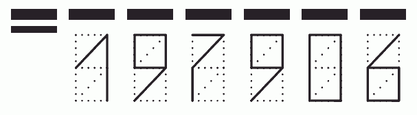 Пример заполнения индекса 197906