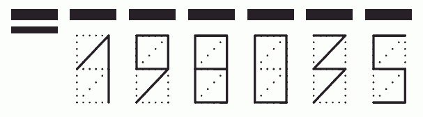 Пример заполнения индекса 198035