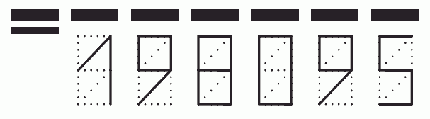 Пример заполнения индекса 198095