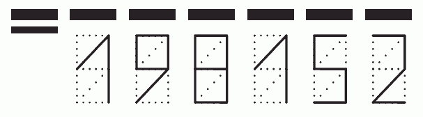 Пример заполнения индекса 198152