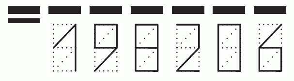 Пример заполнения индекса 198206