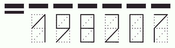 Пример заполнения индекса 198207