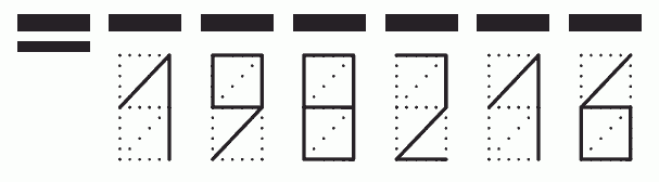 Пример заполнения индекса 198216