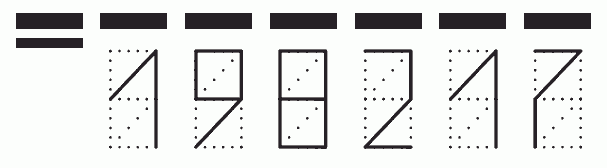 Пример заполнения индекса 198217