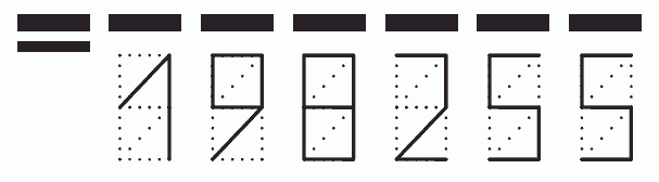 Пример заполнения индекса 198255