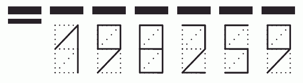 Пример заполнения индекса 198259