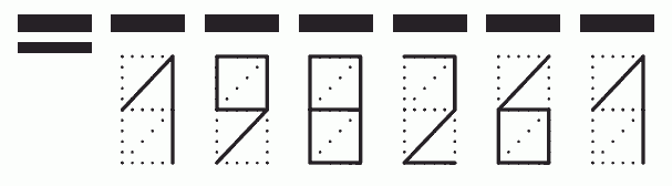 Пример заполнения индекса 198261