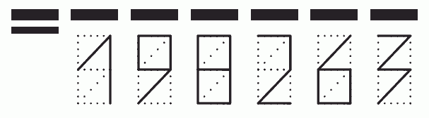 Пример заполнения индекса 198263