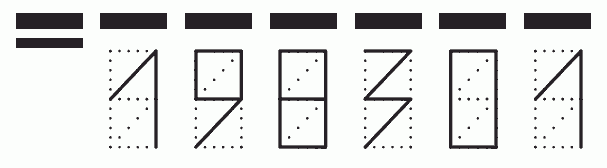 Пример заполнения индекса 198301