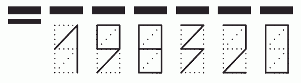 Пример заполнения индекса 198320