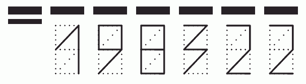 Пример заполнения индекса 198322