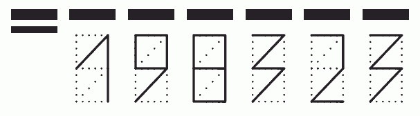 Пример заполнения индекса 198323