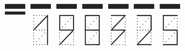 Пример заполнения индекса 198325