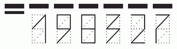 Пример заполнения индекса 198327