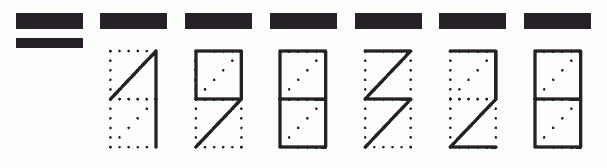 Пример заполнения индекса 198328