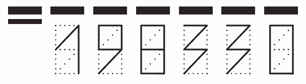 Пример заполнения индекса 198330