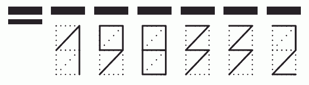 Пример заполнения индекса 198332