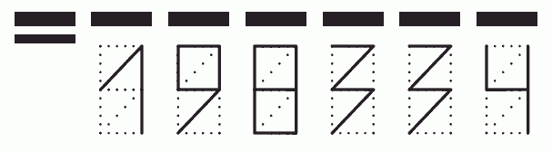 Пример заполнения индекса 198334