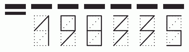 Пример заполнения индекса 198335