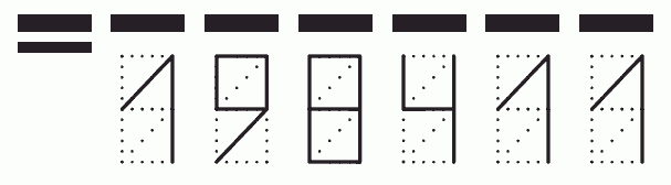 Пример заполнения индекса 198411