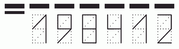 Пример заполнения индекса 198412