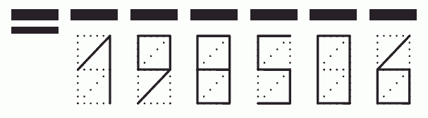 Пример заполнения индекса 198506