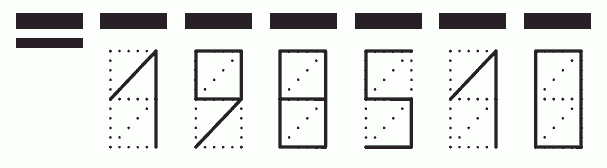 Пример заполнения индекса 198510