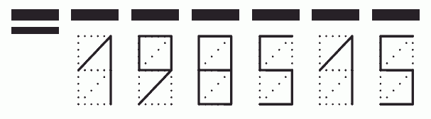 Пример заполнения индекса 198515