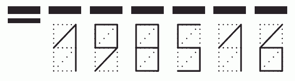 Пример заполнения индекса 198516