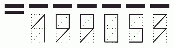 Пример заполнения индекса 199053