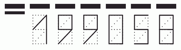 Пример заполнения индекса 199058