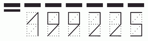 Пример заполнения индекса 199225