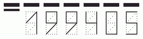 Пример заполнения индекса 199405