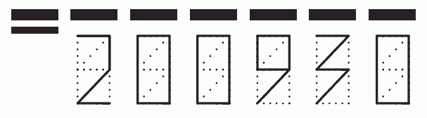 Пример заполнения индекса 200930
