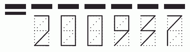 Пример заполнения индекса 200937