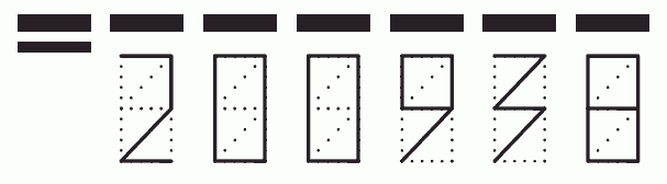 Пример заполнения индекса 200938