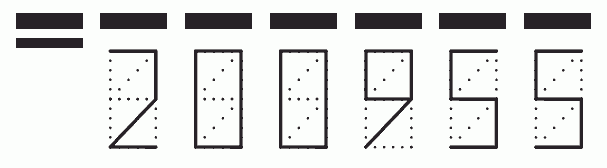 Пример заполнения индекса 200955