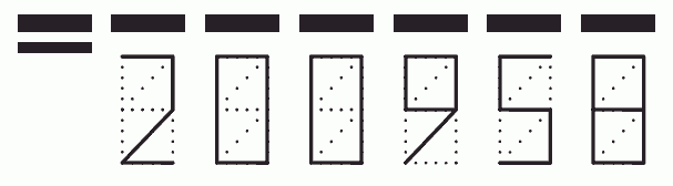 Пример заполнения индекса 200958