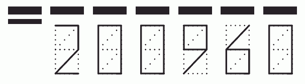 Пример заполнения индекса 200960