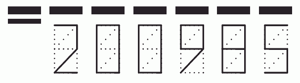 Пример заполнения индекса 200985