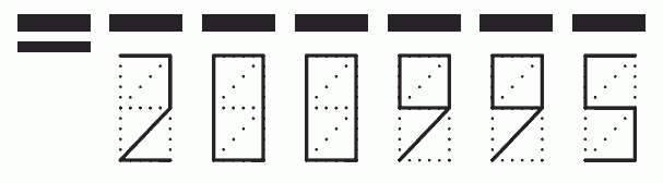 Пример заполнения индекса 200995