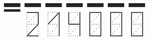 Пример заполнения индекса 214000