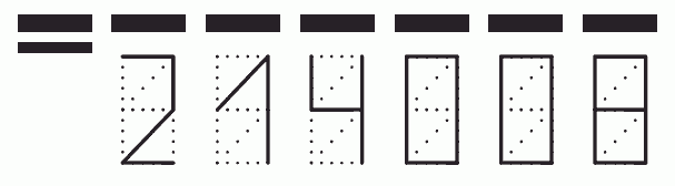 Пример заполнения индекса 214008