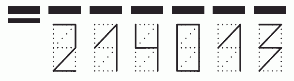 Пример заполнения индекса 214013