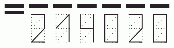 Пример заполнения индекса 214020