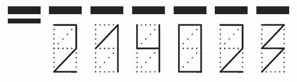 Пример заполнения индекса 214023