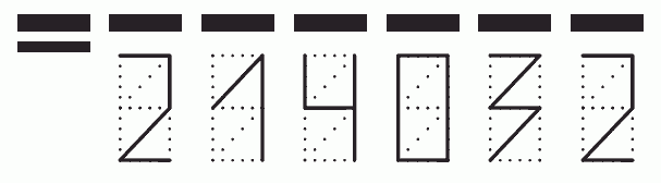 Пример заполнения индекса 214032