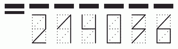 Пример заполнения индекса 214036