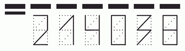 Пример заполнения индекса 214038